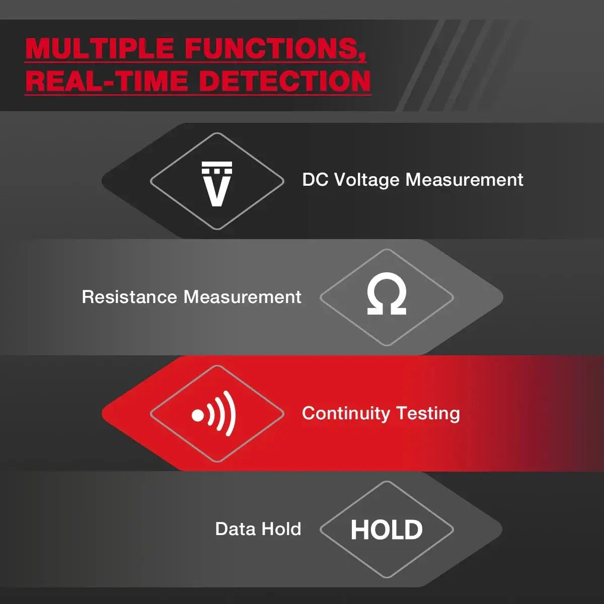 Precise Car Pen Multimeter for DIY Use — product view 14