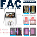 Painless Diode Laser Hair Removal System