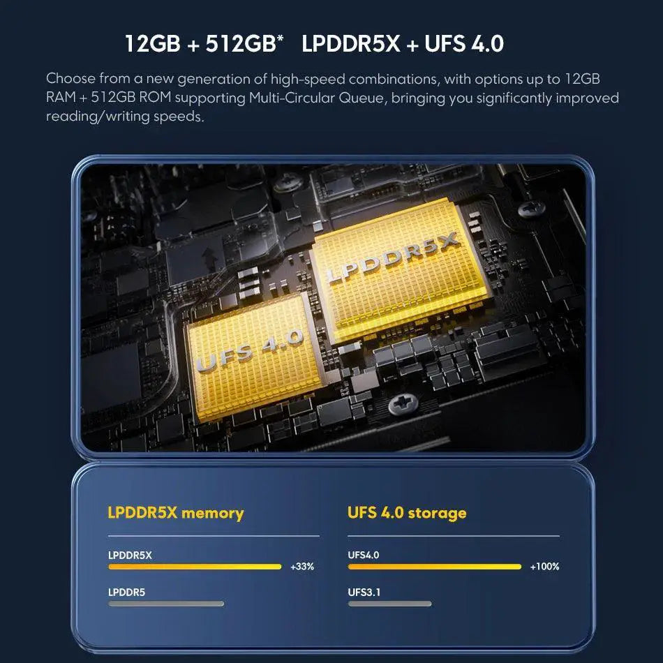 Poco X6 Pro 5G Smartphone 256GB 512GB AMOLED 64MP Camera