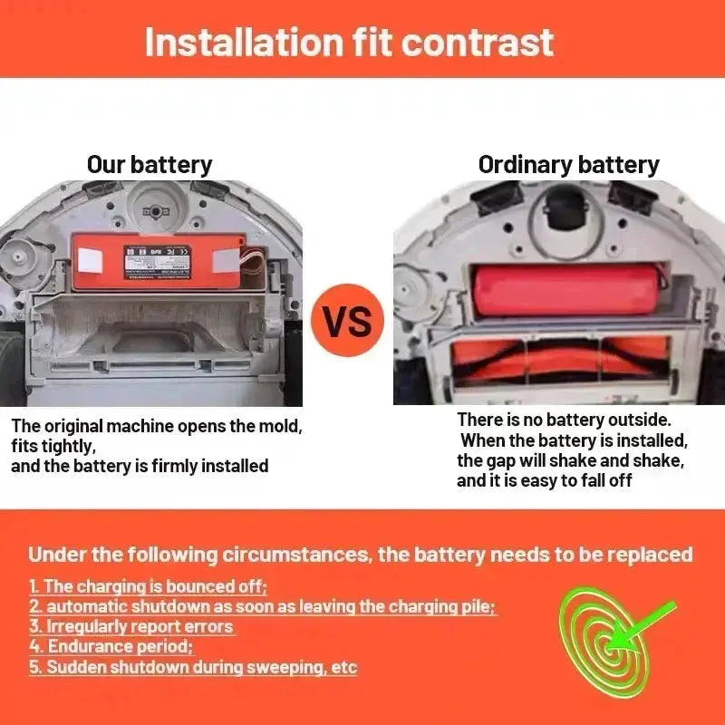 Extended Runtime Roborock Vacuum Battery — product view 12