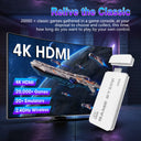 AISLPC Retro Gaming Console Stick