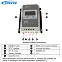 MPPT Solar Charge Controller 12V 24V Auto