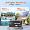 Humsienk 24V 230Ah LiFePO4 Battery Bluetooth