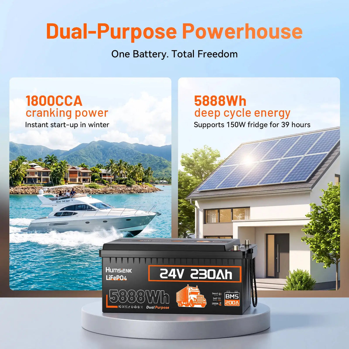 Humsienk 24V 230Ah LiFePO4 Battery Dual‑Purpose Self‑Heating 1800CCA Capacity 5888Wh 200A BMS Bluetooth 5-Year Warranty for Heavy-Duty Truck Starter Battery Emergency Vehicle RV Solar Energy Storage Off-Grid