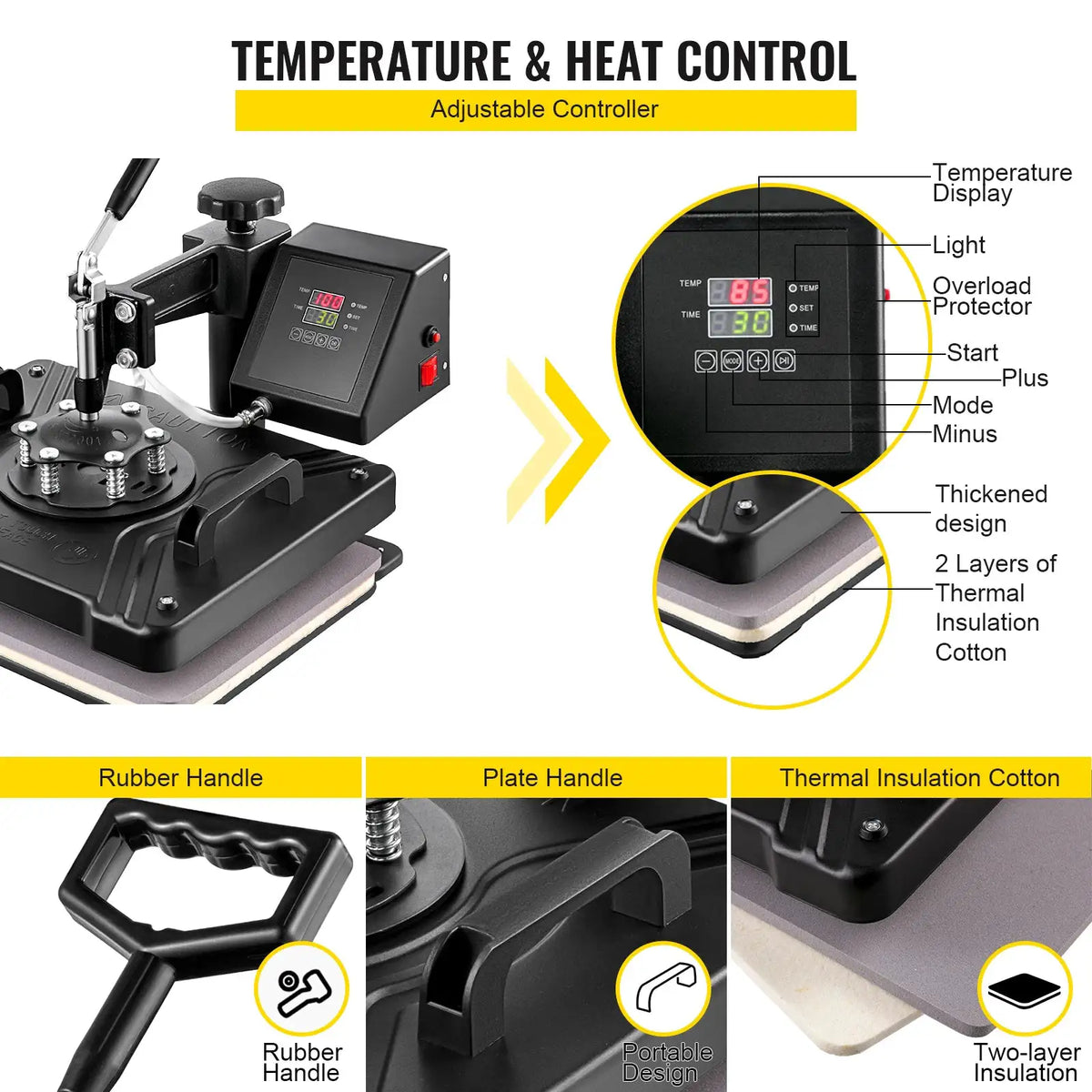 Multipurpose Heat Press Machine — product image 3