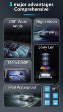 Car Rear View Camera for Safer Parking