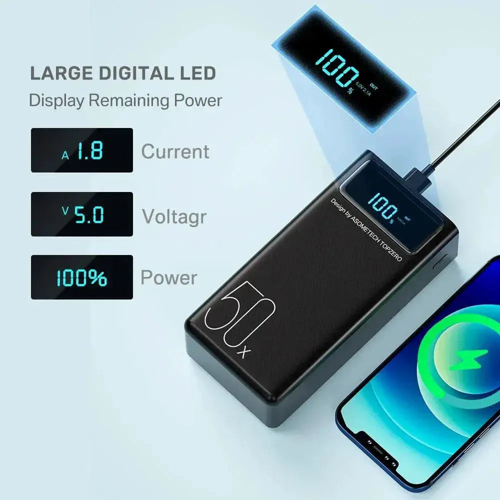 Ultra Powerful 50000mAh Portable Charger With LED Light