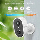 Smart Motion Alerts Security Camera for Home Usage