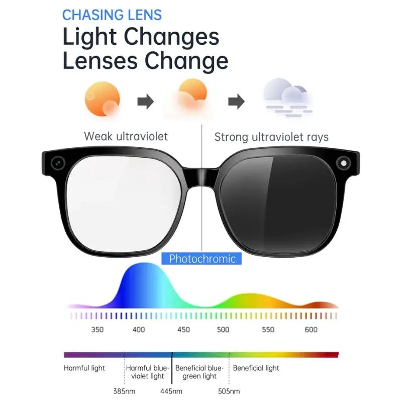 HD Color Changing AI Smart Glasses Chat GPT Camera Bluetooth Call — product view 2