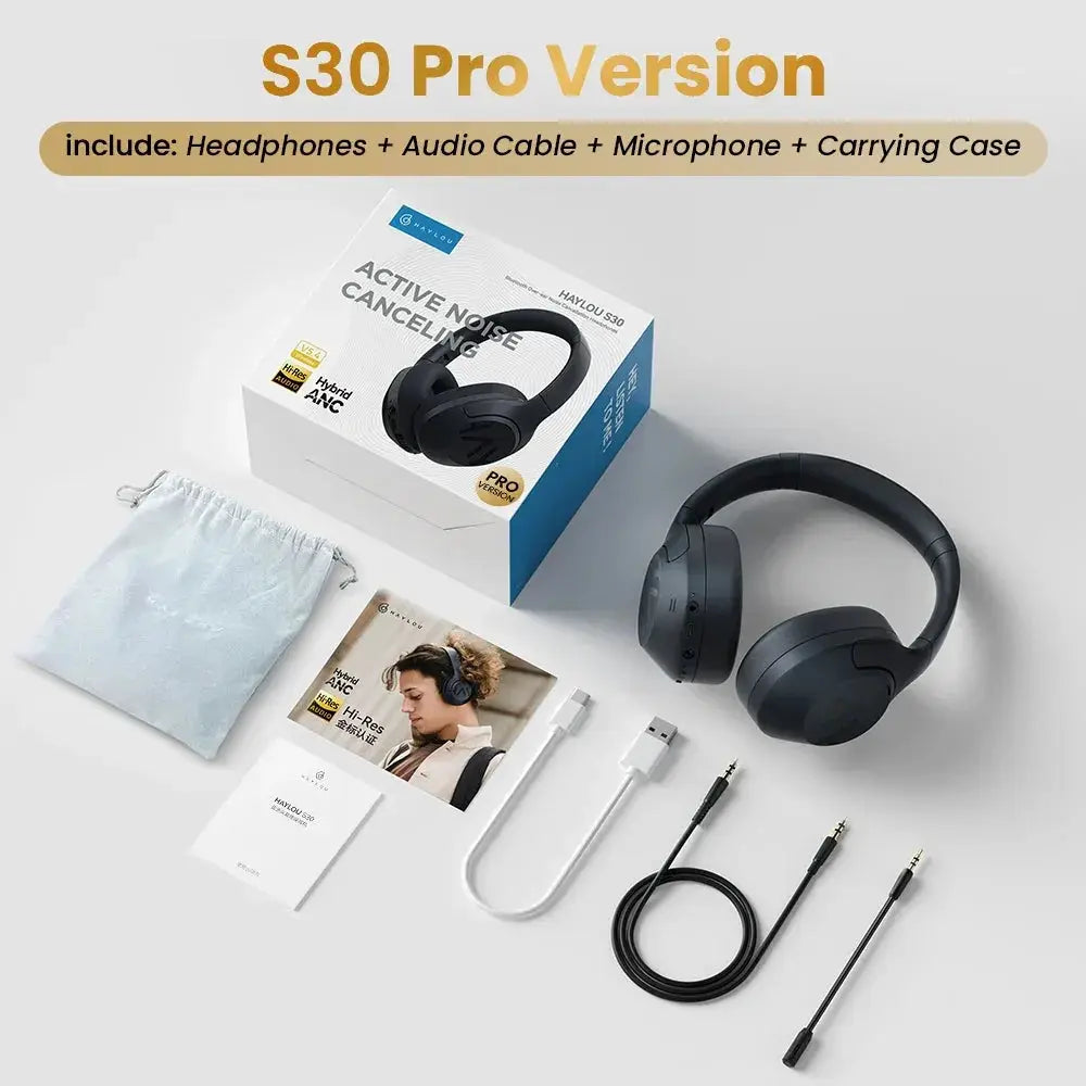 Haylou Headphones for Gamers — product view 9