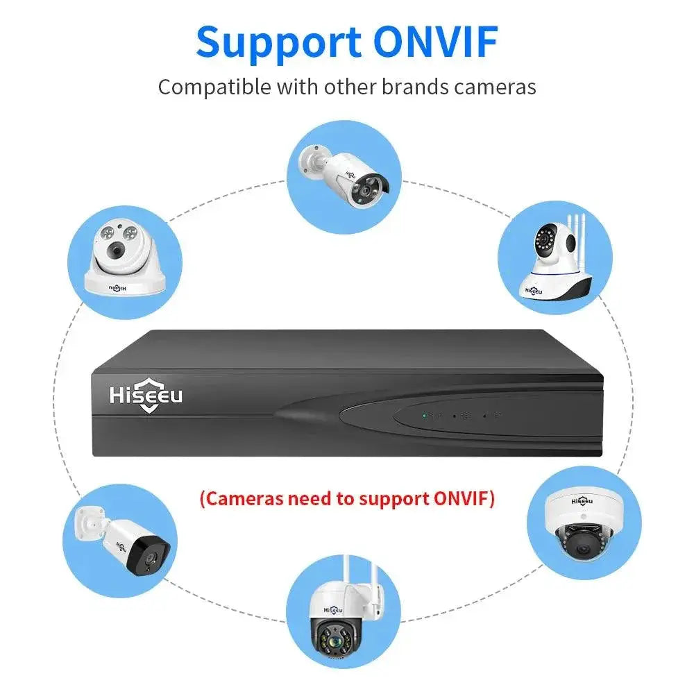 Hiseeu 4K IP CCTV NVR Surveillance System Network Kit