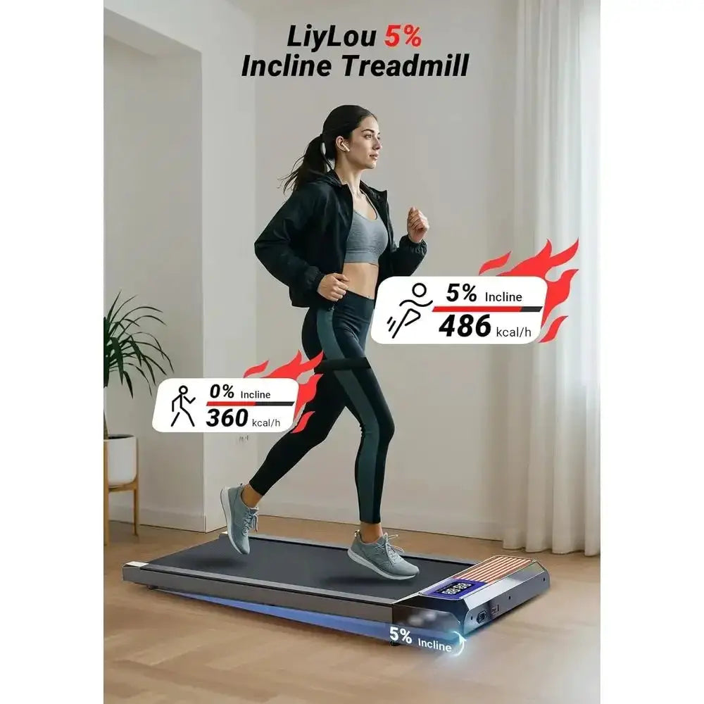 Compact 2.5 HP Under Desk Treadmill, Quiet 5% Incline, Supports 265-300 Lbs, 15 x 35.4 Walking Pad for Home & Office