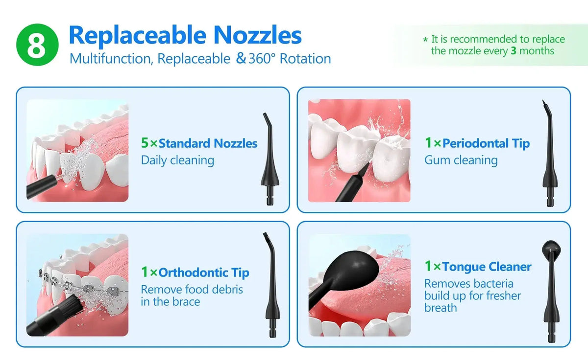 Thorough Dental Water Flosser for Travel — product view 10