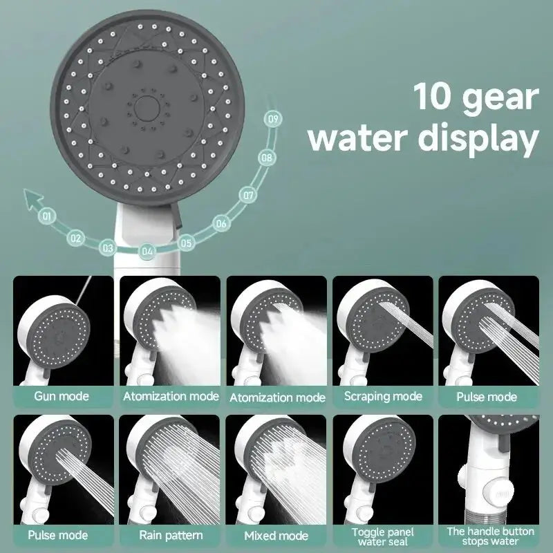 8 Mode Shower Head With Water Filter And High Pressure - OurLum.com