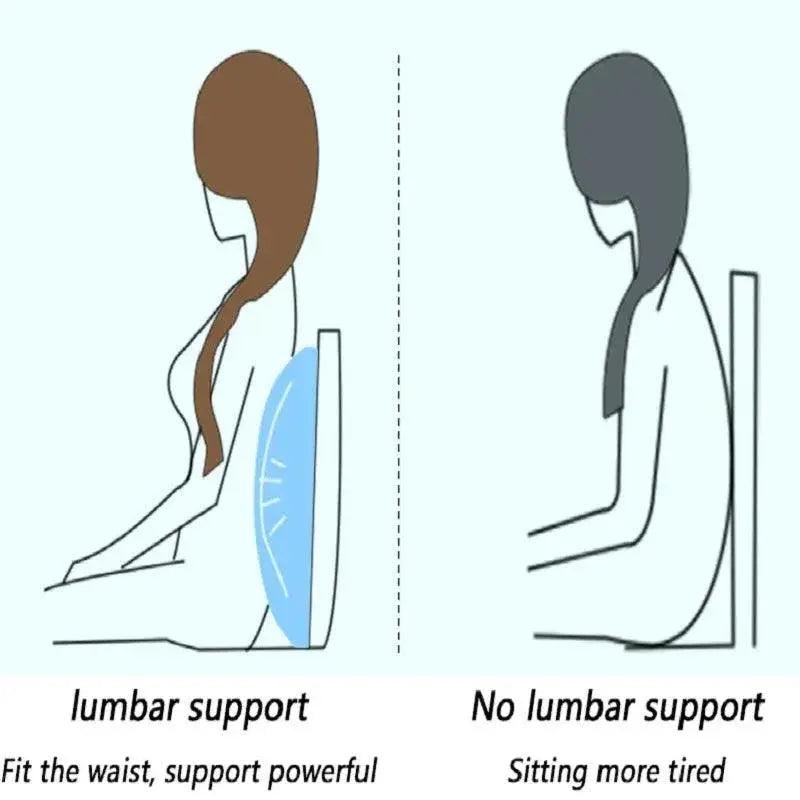 Lumbar Backrest Pillow Gel Foam Strap for Office Chair
