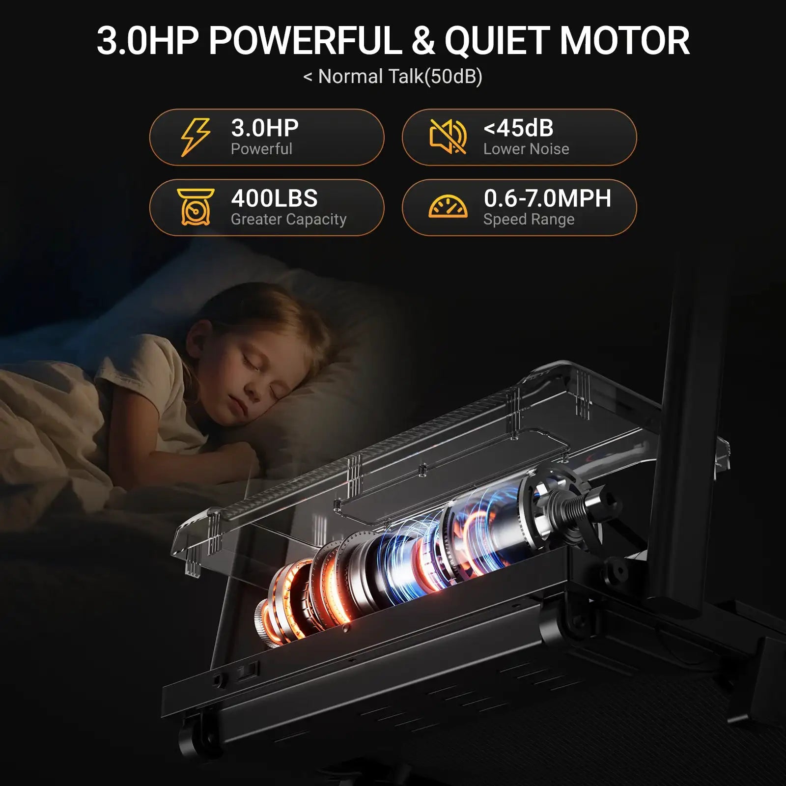 ROBORE SF20 Incline Treadmill for Home with 16% Manual Incline, 3.0HP Quiet Brushless Motor, 7-Layer Shock Absorption, 400LBS Capacity, LED Display, Foldable Walking Pad for Running & Walking