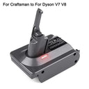 Battery Converter Adapter For Makita Ryobi 18V To Dyson
