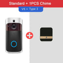 HD Video Doorbell With Night Vision Motion Alerts 1080P See Who Arrives Clearly