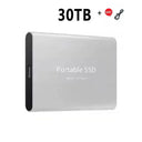 Fast Data Transfer External USB Drive