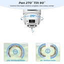 Smart PTZ Camera for Smarter Outdoor Home Security