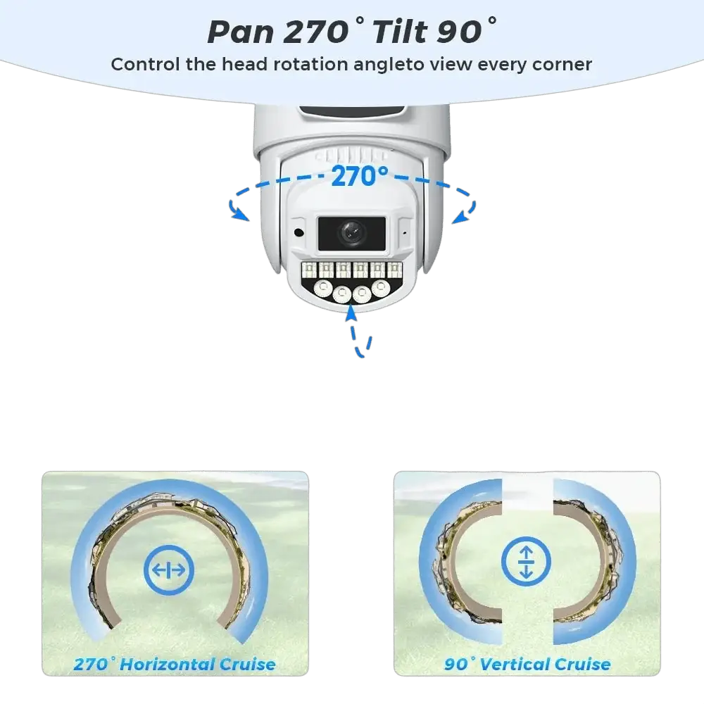 Smart PTZ Camera for Smarter Outdoor Home Security — product view 13