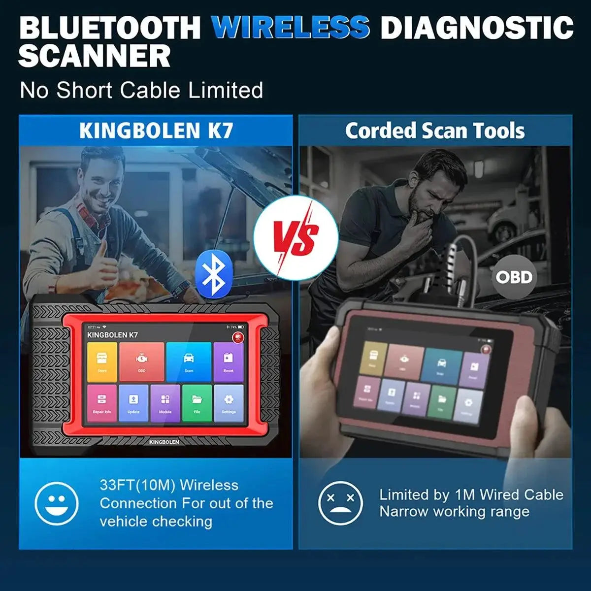 Kingbolen Diagnostic Tool for Cars — product view 16