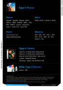 Essager USB Type C To USB C Cable 100W 5A PD Fast Charging