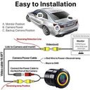 Wide Angle Car Camera for Safer Parking