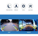 Safer Reversing Car Rear View Camera