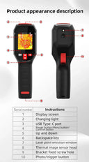 Smart Thermal Camera for PCB Faults