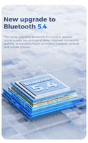 Realfit F2 Pro ANC Active Noise Cancellation Wireless Earbuds