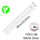 Motion Sensor LED Night Light Ultra-thin Bright Easy Install