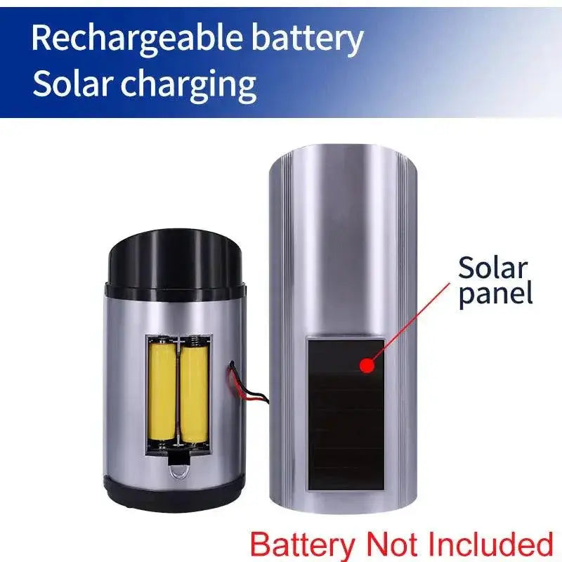 Solar Powered Security Camera With LED Light Deterrent