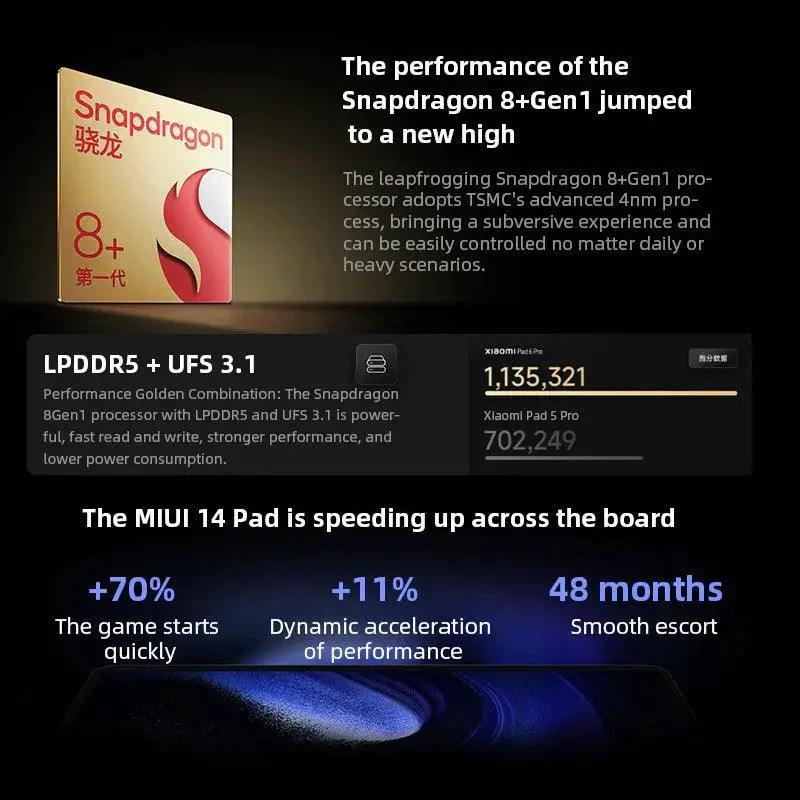 Mi Pad 6 Pro Tablet 11 Inch 2.8K Display Snapdragon 8 Gen 1
