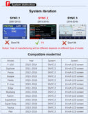 Wireless CarPlay for Ford Explorer Fusion Mondeo Sync 2