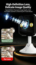 Smart Monitoring Outdoor Camera for Baby