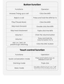 HAYLOU S30 Wireless Bluetooth 5.4 Headphones 80H Playtime