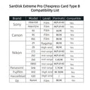 SanDisk Extreme Pro Cfexpress 1700MBs