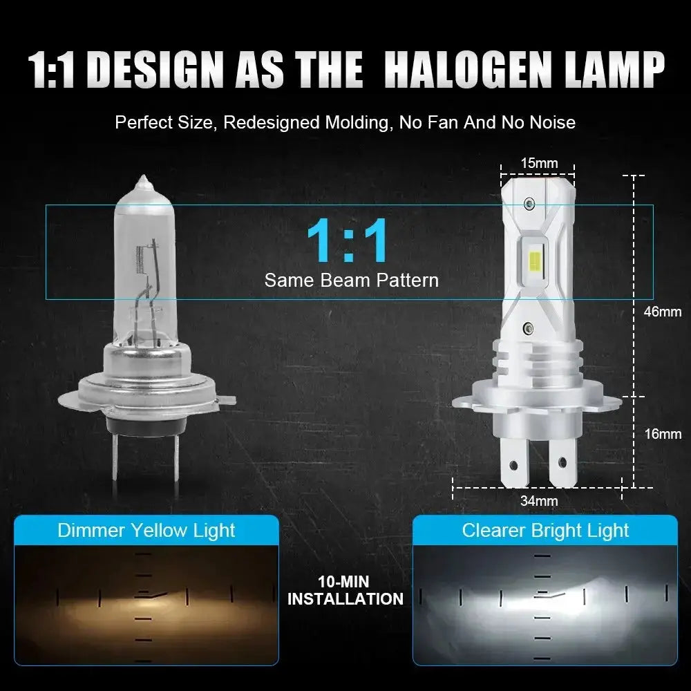 2x Fanless H7 LED Bulb Mini Wireless 18000LM 6000K White