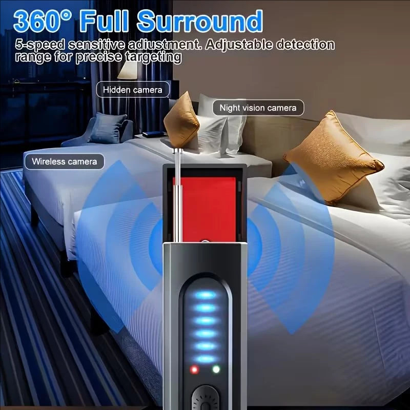 Camera Detector Added Privacy