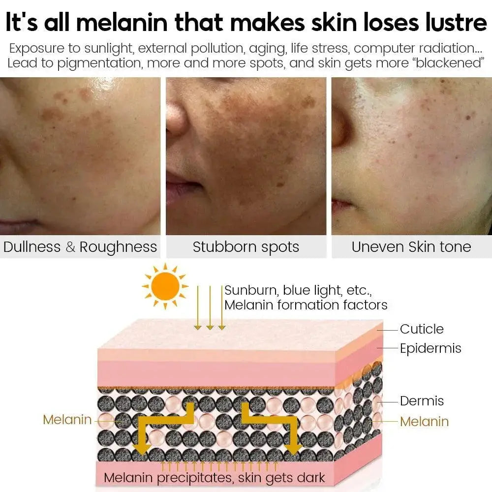 Vitamin C Anti Wrinkle Radiance Cream Brightening Powerhouse