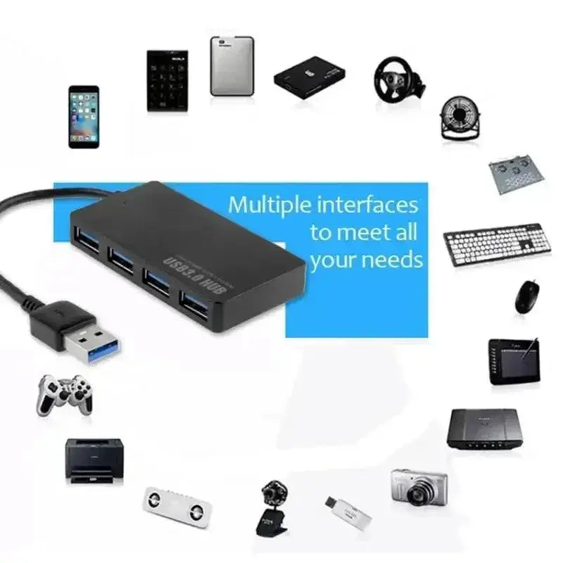 USB Type C Hub Fast Data Transfer And Universal Connectivity