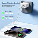 40W Travel Charger - Fast Charge Multiple Devices