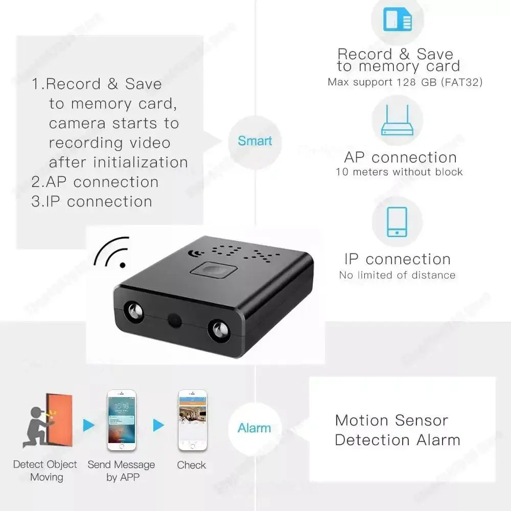 1080P HD Mini Camera WIFI Smart Home Security Protection Smallest Invisible Cam Built-in Battery Night Vision IP Body Cam Espiar