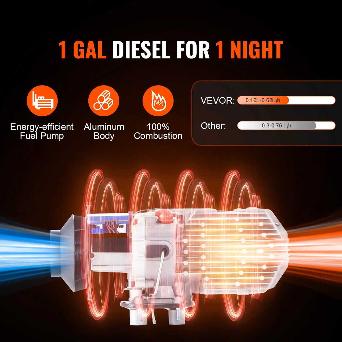 Bluetooth Diesel Air Heater — product image 2