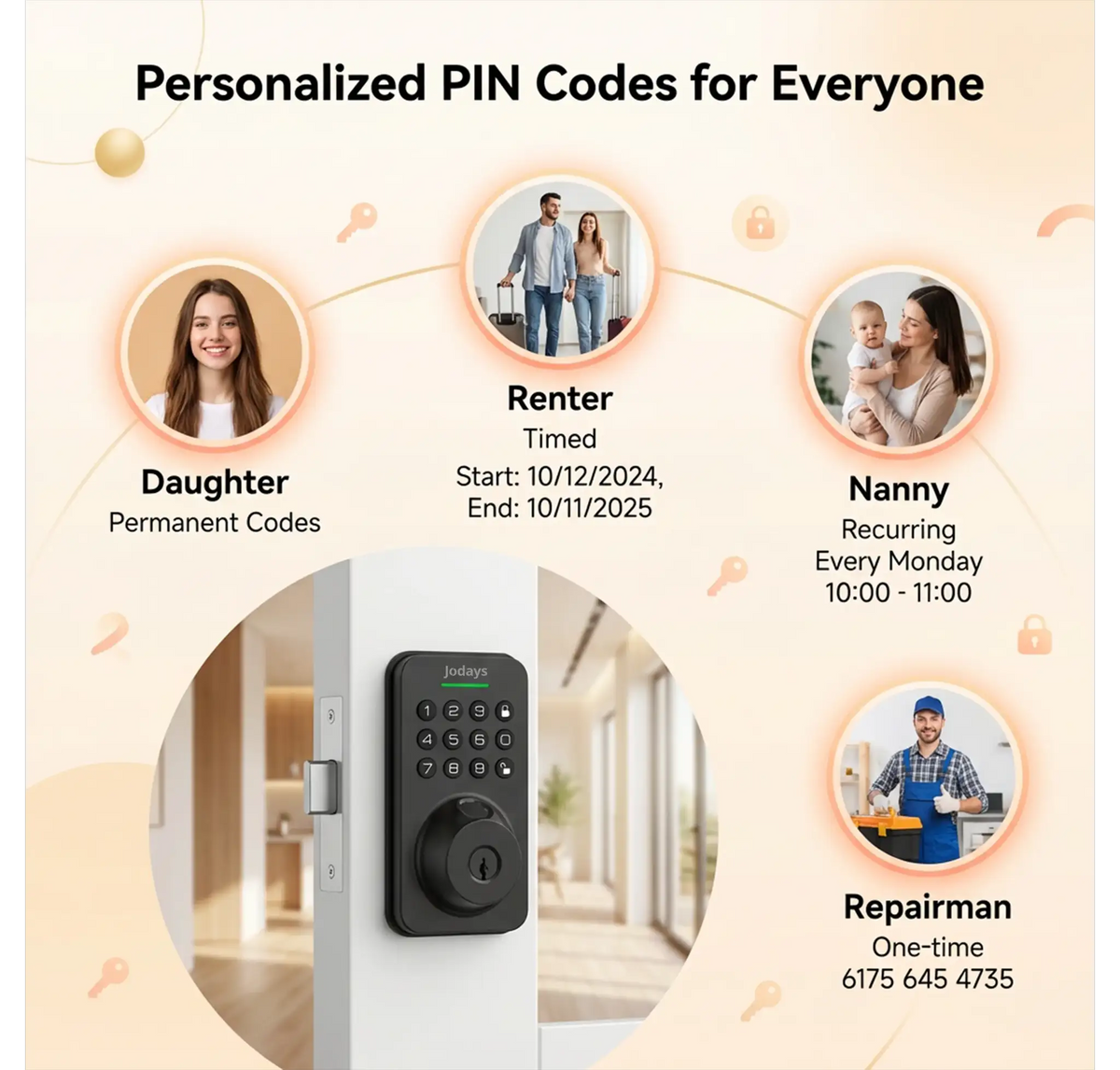 Jodays Smart Deadbolt Lock with Fingerprint & Keypad, Keyless Entry Door Lock with App Control, Temporary and One-Time Password, Auto Lock & Anti-Peep Passcode, Powered by 4pcs AA Alkaline Batteries (No Included), Easy Instal