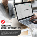 Mac Shortcuts Sticker for Focused Work