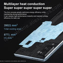 Fluid 144Hz Tablet for Mobile Gamers