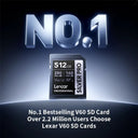 Lexar Silver Pro SD Card 280MB