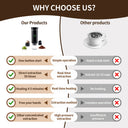 Portable Wireless Electric Espresso Coffee Machine For Travel